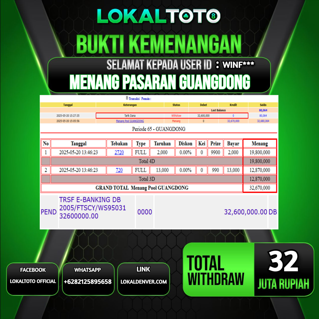 LOKALTOTO JACKPOT PASARAN GUANGDONG RP.32.000.000.,- LUNAS USER ID : WINF***