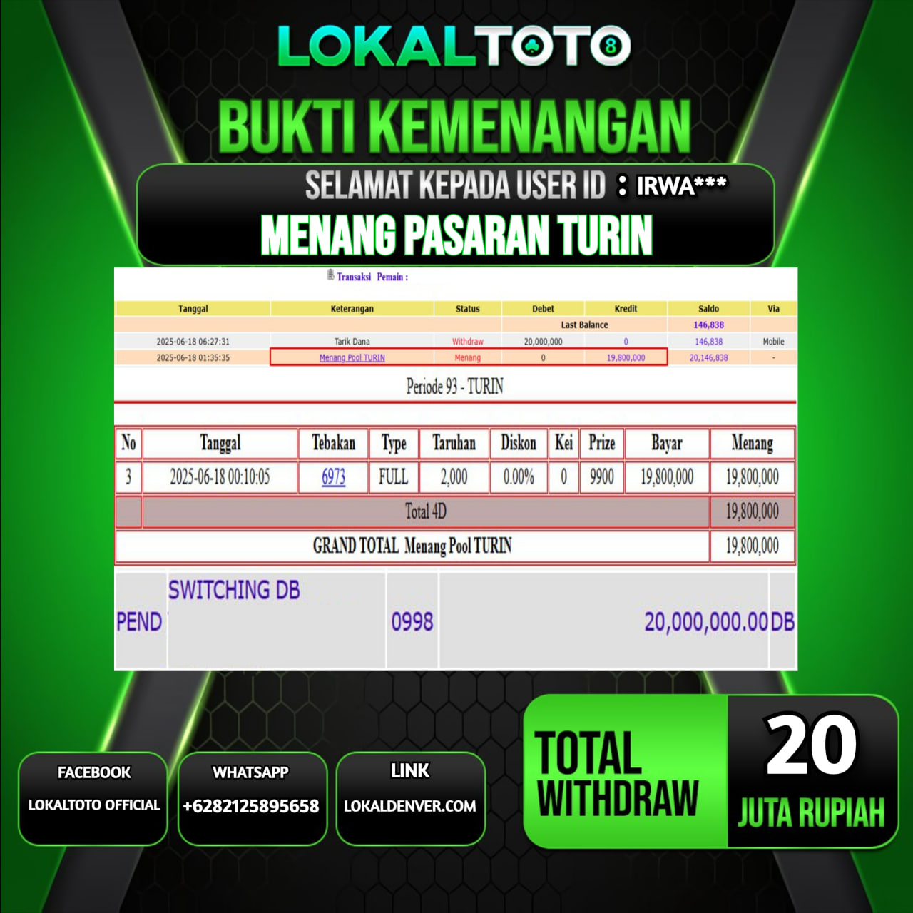 LOKALTOTO JACKPOT PASARAN TURIN RP.20.000.000.,- LUNAS USER ID  : IRWA***