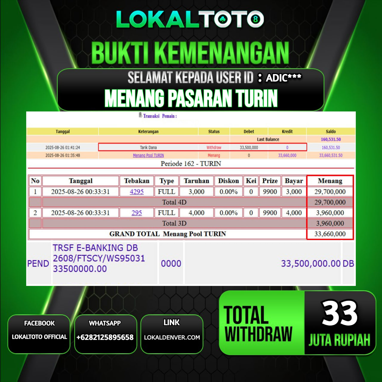 LOKALTOTO JACKPOT PASARAN TURIN RP.33.000.000.,- LUNAS USER ID : ADIC***