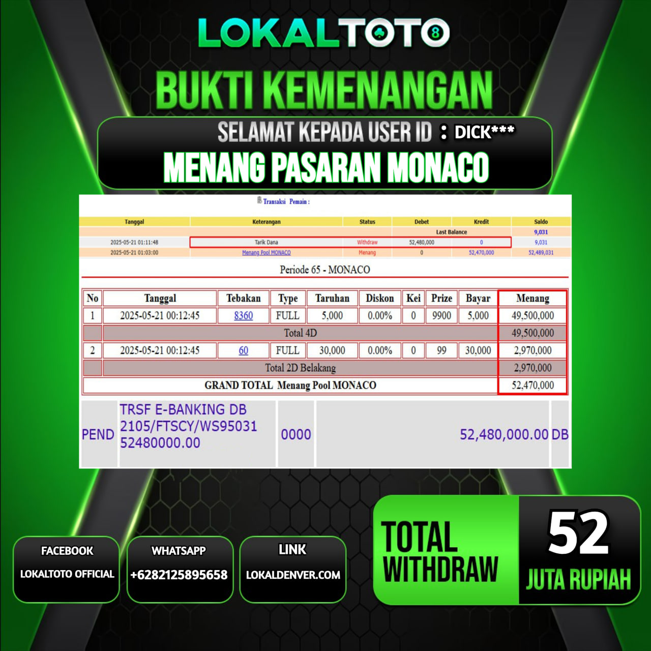 LOKALTOTO JACKPOT PASARAN MONACO RP.52.000.000.,- LUNAS USER ID : DICK***
