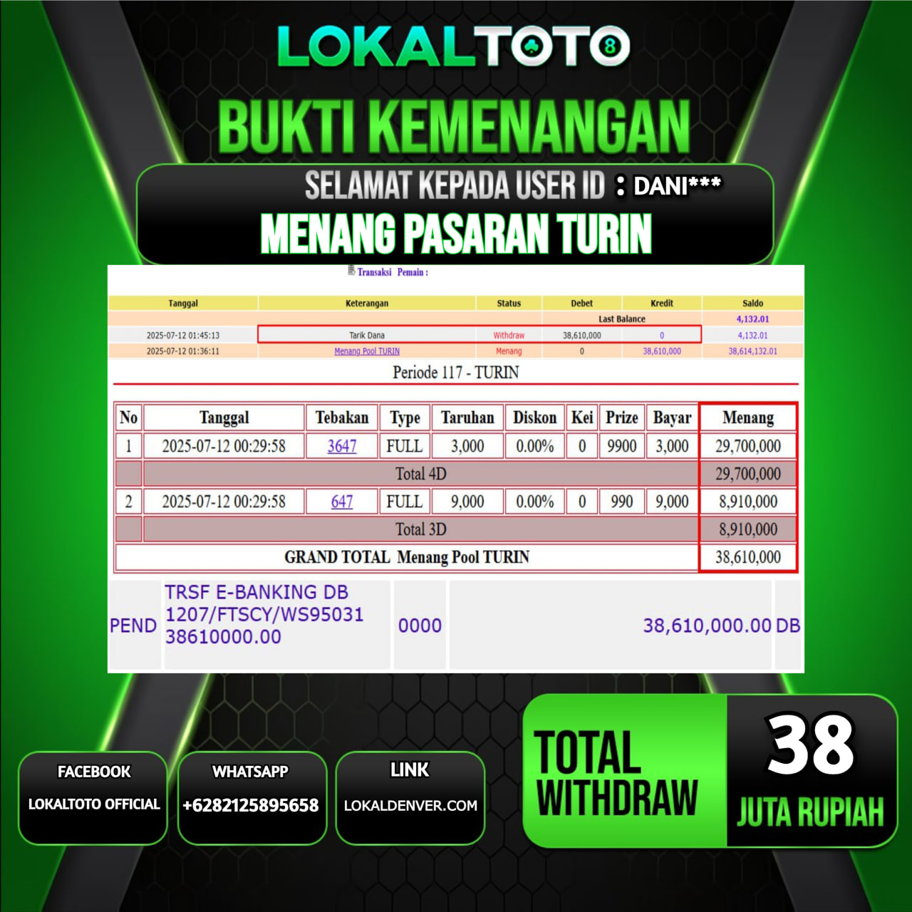 LOKALTOTO JACKPOT PASARAN TURIN RP.38.000.000.,- LUNAS USER ID : DANI***