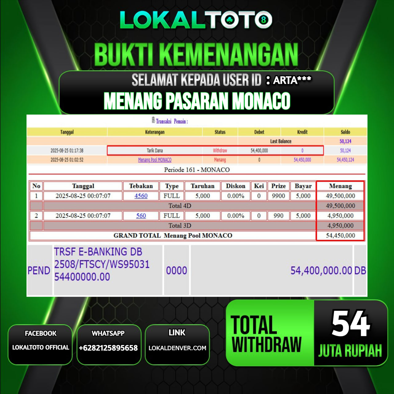 LOKALTOTO JACKPOT PASARAN MONACO RP.54.000.000.,- LUNAS USER ID : ARTA***