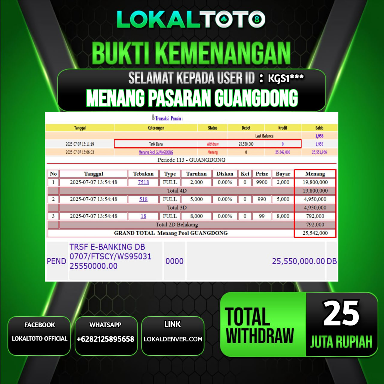 LOKALTOTO JACKPOT PASARAN GUANGDONG RP.25.000.000.,- LUNAS USER ID : KGS1***