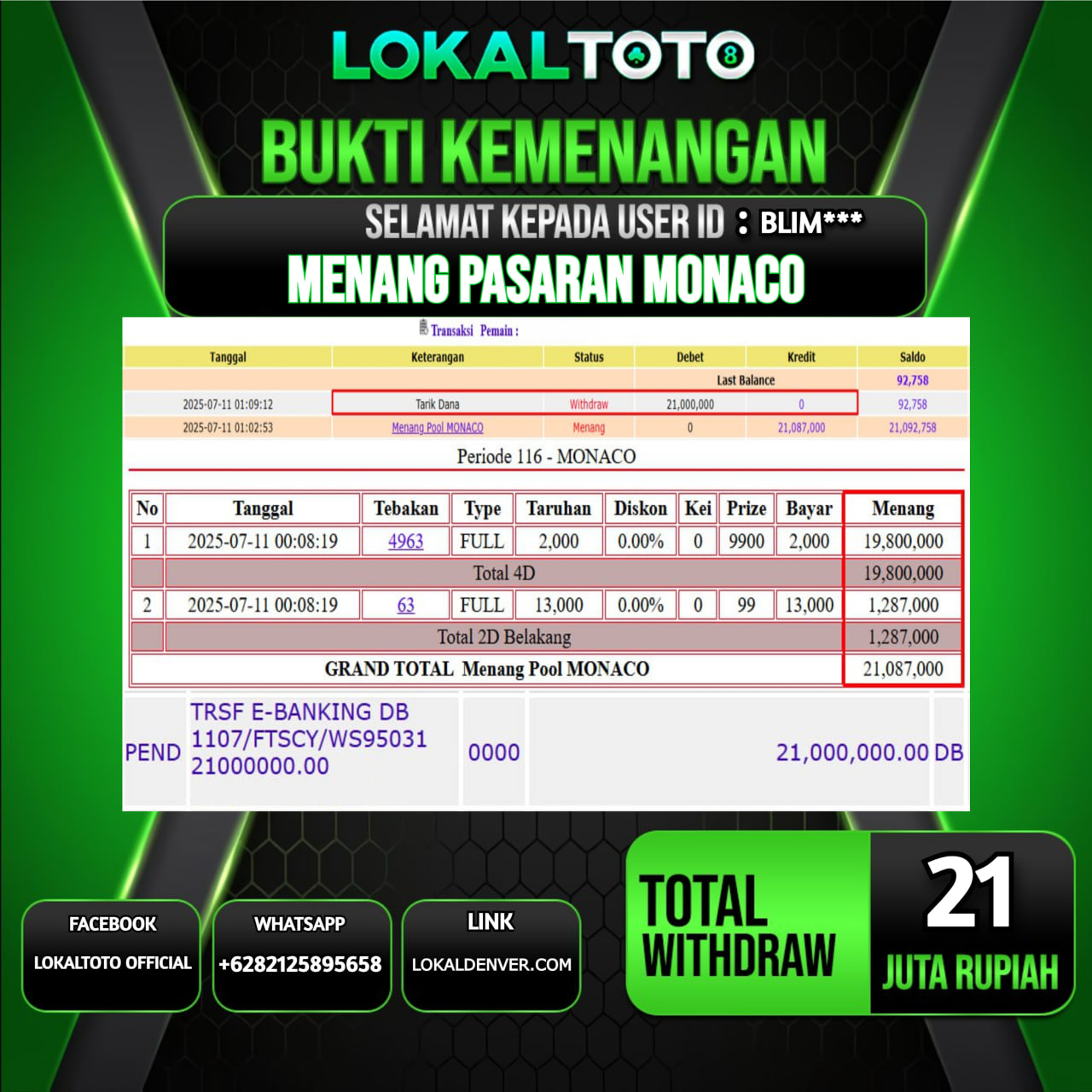 LOKALTOTO JACKPOT PASARAN MONACO RP.21.000.000.,- LUNAS USER ID : BLIM***