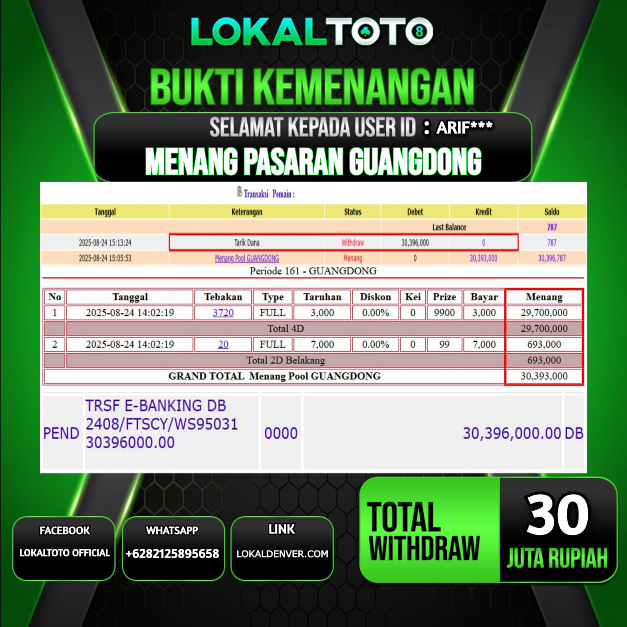 LOKALTOTO JACKPOT PASARAN GUANGDONG RP.30.000.000.,- LUNAS USER ID : ARIF***