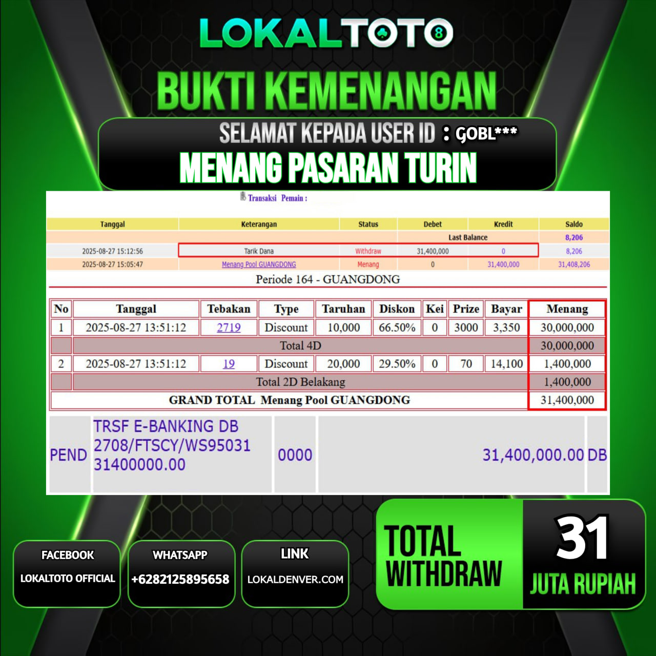 LOKALTOTO JACKPOT PASARAN TURIN RP.31.000.000.,- LUNAS USER ID : GOBL***