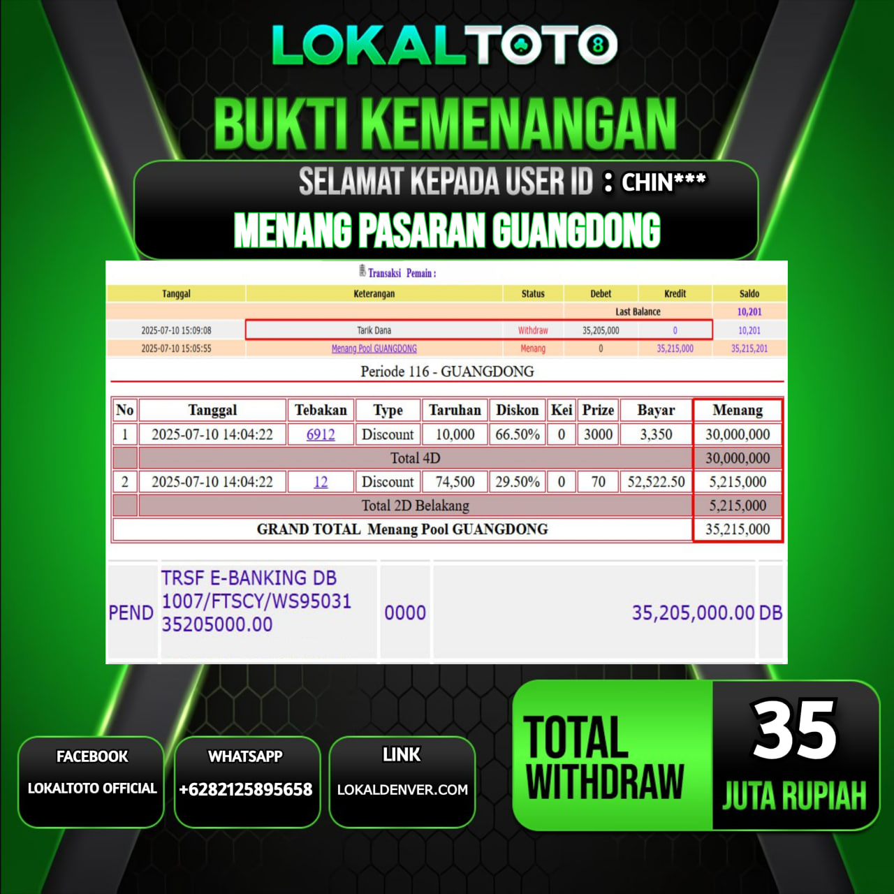 LOKALTOTO JACKPOT PASARAN GUANGDONG RP.35.000.000.,- LUNAS USER ID : CHIN***