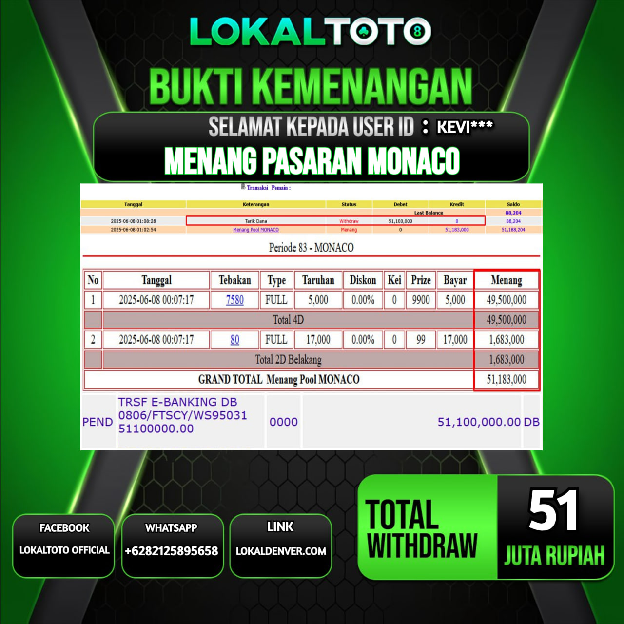 LOKALTOTO JACKPOT PASARAN MONACO RP.51.000.000.,- LUNAS USER ID : KEVI***